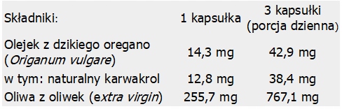 Suplement diety Aliness dzikie oregano olej light 90 kapsułek - obrazek 2